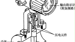 涡街流量计常见六种故障(附带解决办法)