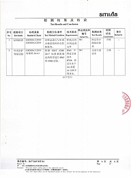 仪表防护等级-检测报告_页面_4