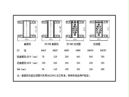 金属管转子流量计安装图