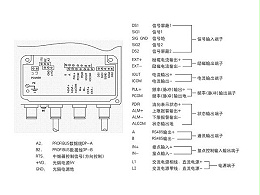 分体式电磁流量计怎么接线?接线需要注意哪些问题?(已解决)